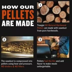 Traeger Hartholz Pellets KIRSCHE, 9kg, Brennstoff 13 Traeger Hartholz Pellets KIRSCHE, 9kg, Brennstoff -Küchen Grill Geschäft Traeger Hartholz Pellets KIRSCHE 9kg Brennstoff@@1730892 4