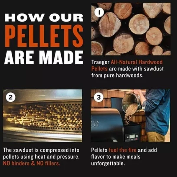Traeger Hartholz Pellets KIRSCHE, 9kg, Brennstoff 7 Traeger Hartholz Pellets KIRSCHE, 9kg, Brennstoff – Bild 5